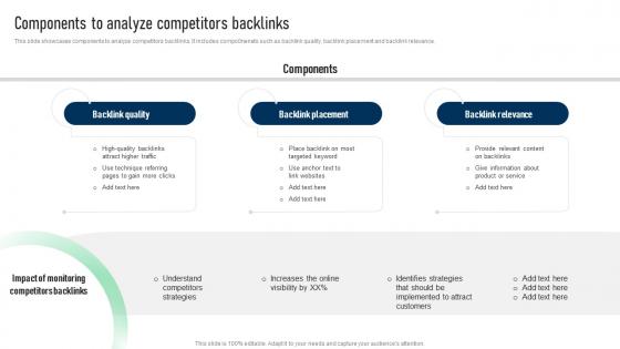 Components To Analyze Competitors Backlinks Search Engine Marketing To Create New Qualified MKT SS V