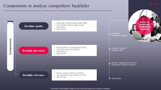 Components To Analyze Competitors Backlinks The Ultimate Guide To Search MKT SS V