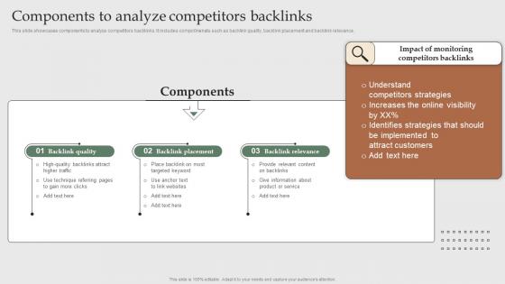 Components To Analyze Competitors Search Engine Marketing To Increase MKT SS V