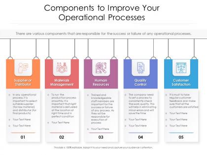Components to improve your operational processes