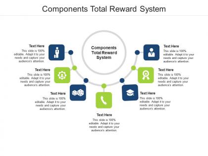 Components total reward system ppt powerpoint presentation summary outline cpb