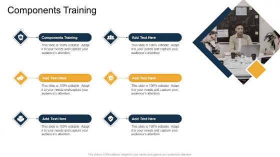 Components Training In Powerpoint And Google Slides Cpb