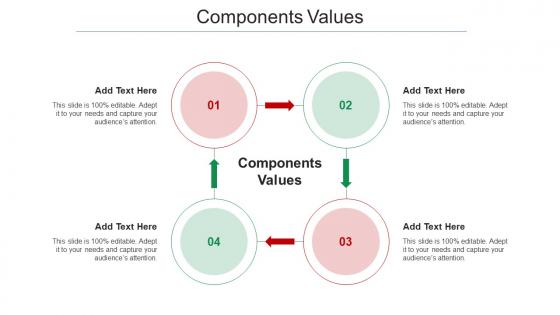 Components Values In Powerpoint And Google Slides Cpb