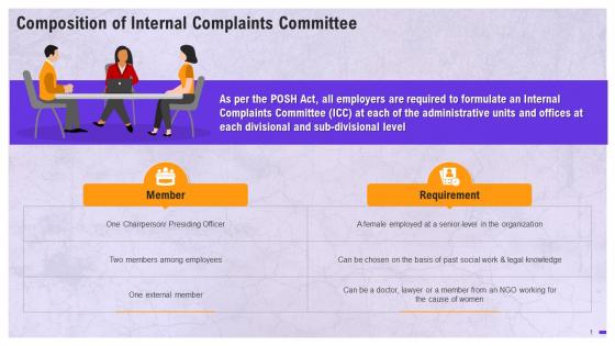Composition Of Internal Complaints Committee Training Ppt