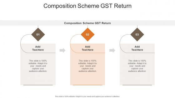 Composition Scheme GST Return In Powerpoint And Google Slides Cpb