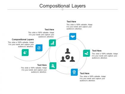 Compositional layers ppt powerpoint presentation model background images cpb