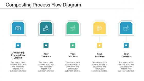 Composting Process Flow Diagram Ppt Powerpoint Presentation Icon Example File Cpb