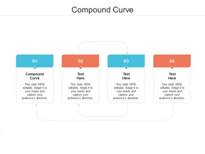 Compound curve ppt powerpoint presentation model ideas cpb