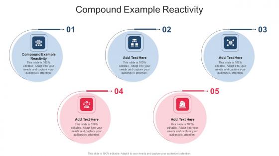 Compound Example Reactivity In Powerpoint And Google Slides Cpb