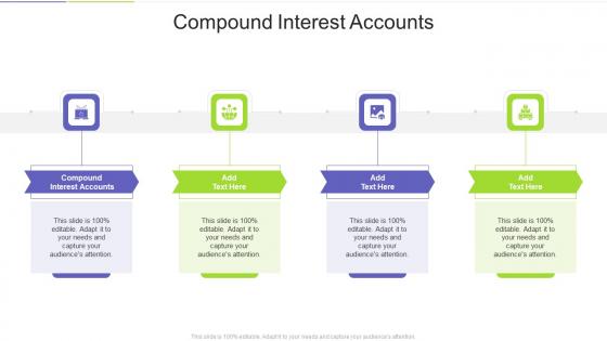 Compound Interest Accounts In Powerpoint And Google Slides Cpb