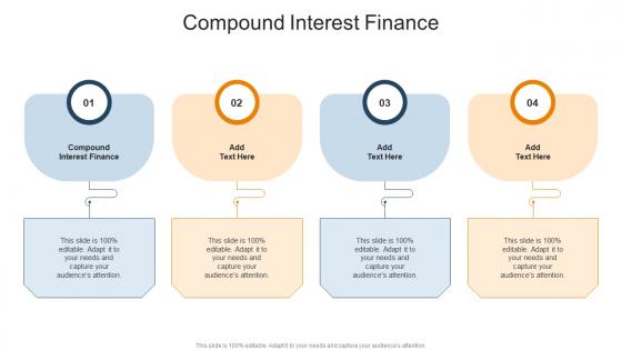 Compound Interest Finance In Powerpoint And Google Slides Cpb