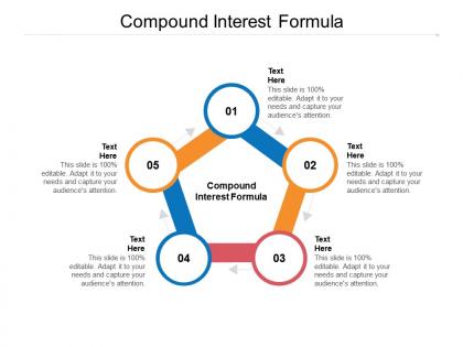 Compound interest formula ppt powerpoint presentation styles topics cpb
