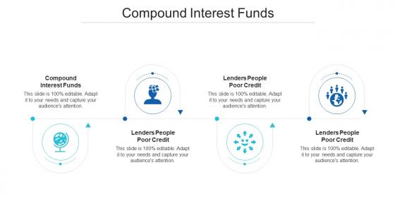 Compound Interest Funds In Powerpoint And Google Slides Cpb