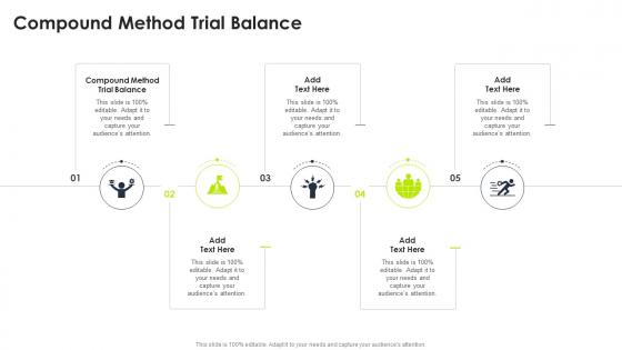 Compound Method Trial Balance In Powerpoint And Google Slides Cpb