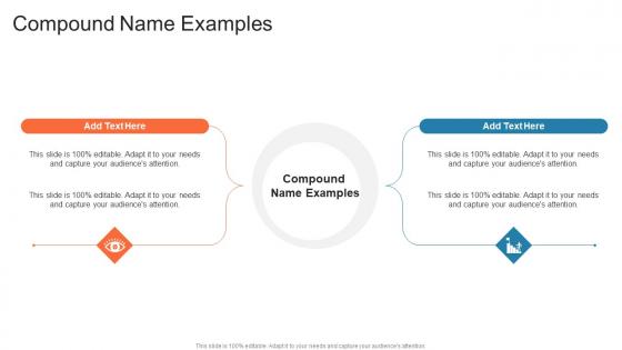 Compound Name Examples In Powerpoint And Google Slides Cpb