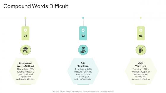 Compound Words Difficult In Powerpoint And Google Slides Cpb