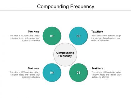 Compounding frequency ppt powerpoint presentation infographic template diagrams cpb