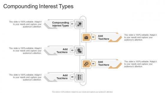 Compounding Interest Types In Powerpoint And Google Slides Cpb