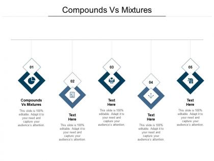 Compounds vs mixtures ppt powerpoint presentation slides graphic tips cpb