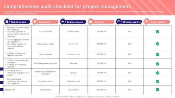 Comprehensive Audit Checklist For Project Management