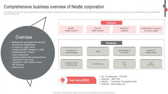 Comprehensive Business Overview Nestle Business Expansion And Diversification Report Strategy SS V