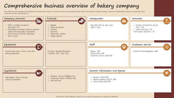 Comprehensive Business Overview Of Bakery Company Streamlined Advertising Plan