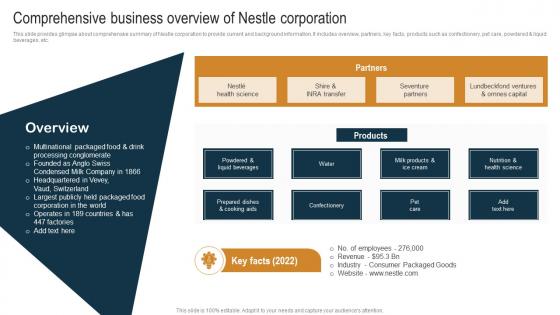 Comprehensive Business Overview Of Nestle Internal And External Environmental Strategy SS V