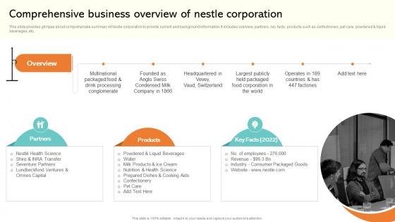 Comprehensive Business Overview Of Strategic Management Report Of Consumer MKT SS V