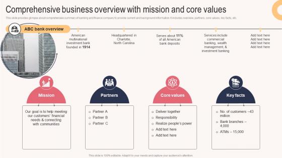 Comprehensive Business Overview With Mission And Core Sales Outreach Plan For Boosting Customer Strategy SS