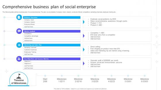 Comprehensive Business Plan Of Social Enterprise