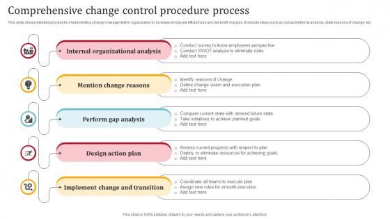 Comprehensive Change Control Procedure Process