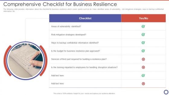 Comprehensive Checklist For Business Resilience