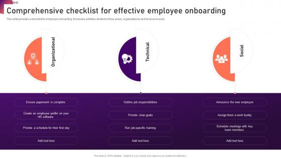 Comprehensive Checklist For Effective New Hire Onboarding And Orientation Plan
