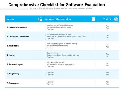 Comprehensive checklist for software evaluation