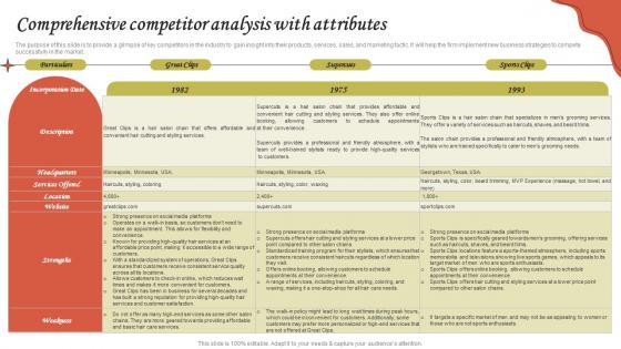Comprehensive Competitor Analysis With Attributes Hairdressing Business Plan BP SS