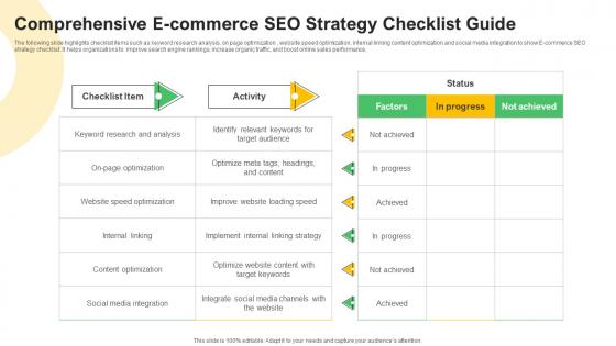 Comprehensive E Commerce SEO Strategy Checklist Guide