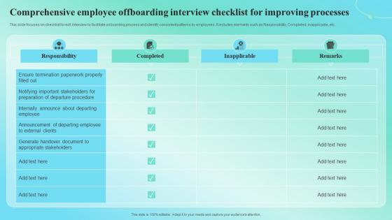 Comprehensive Employee Offboarding Interview Checklist For Improving Processes