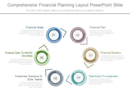 Comprehensive financial planning layout powerpoint slide