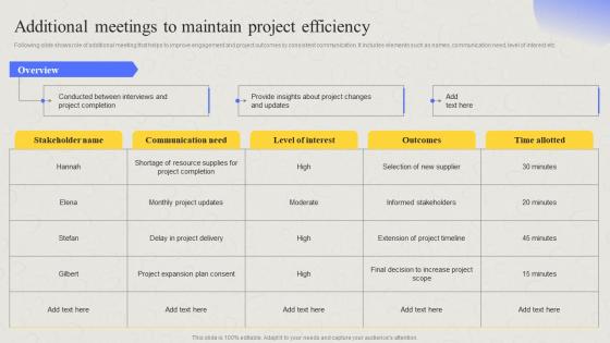 Comprehensive Guide For Developing Project Additional Meetings To Maintain Project Efficiency