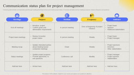 Comprehensive Guide For Developing Project Communication Status Plan For Project Management