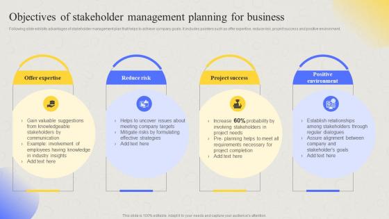 Comprehensive Guide For Developing Project Objectives Of Stakeholder Management Planning