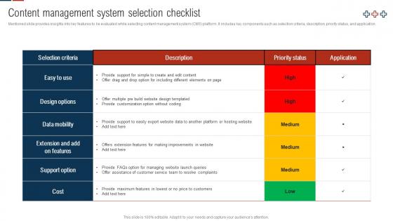 Comprehensive Guide For Digital Website Content Management System Selection Checklist