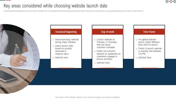 Comprehensive Guide For Digital Website Key Areas Considered While Choosing Website Launch Date