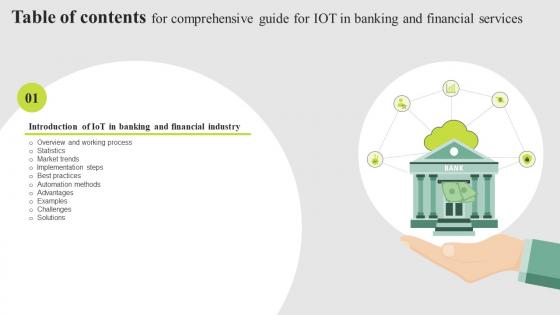 Comprehensive Guide For IoT In Banking Table Of Contents IoT SS
