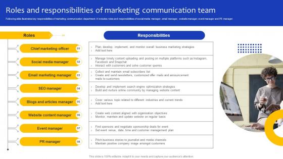 Comprehensive Guide For Marketing Roles And Responsibilities Of Marketing Communication Strategy SS