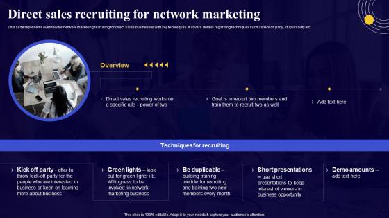 Comprehensive Guide For Network Direct Sales Recruiting For Network Marketing