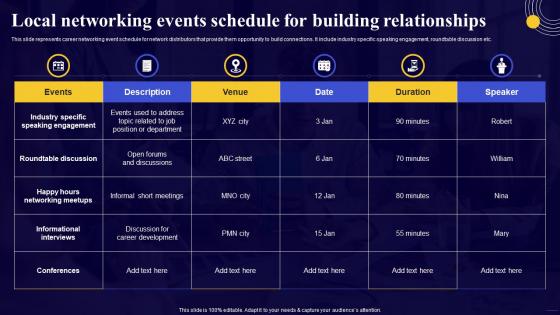 Comprehensive Guide For Network Local Networking Events Schedule For Building Relationships