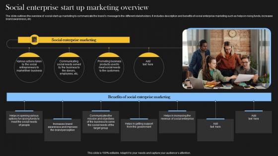 Comprehensive Guide For Social Business Social Enterprise Start Up Marketing Overview