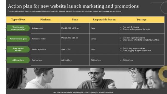 Comprehensive Guide For Successful Action Plan For New Website Launch Marketing