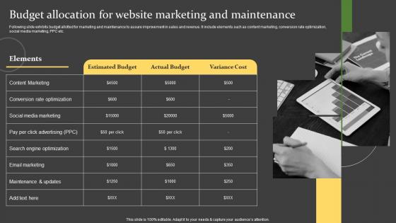 Comprehensive Guide For Successful Budget Allocation For Website Marketing And Maintenance